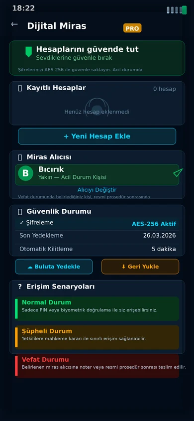 Dijital Miras
